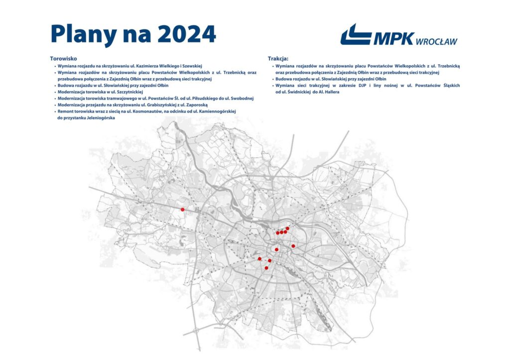 plany remontowe mpk 2024